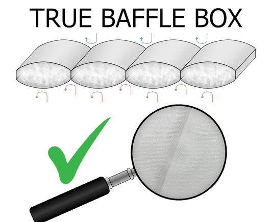 baffle box down comforter, best duvet insert made